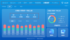 <b>科值正在于赋能教育素质</b>